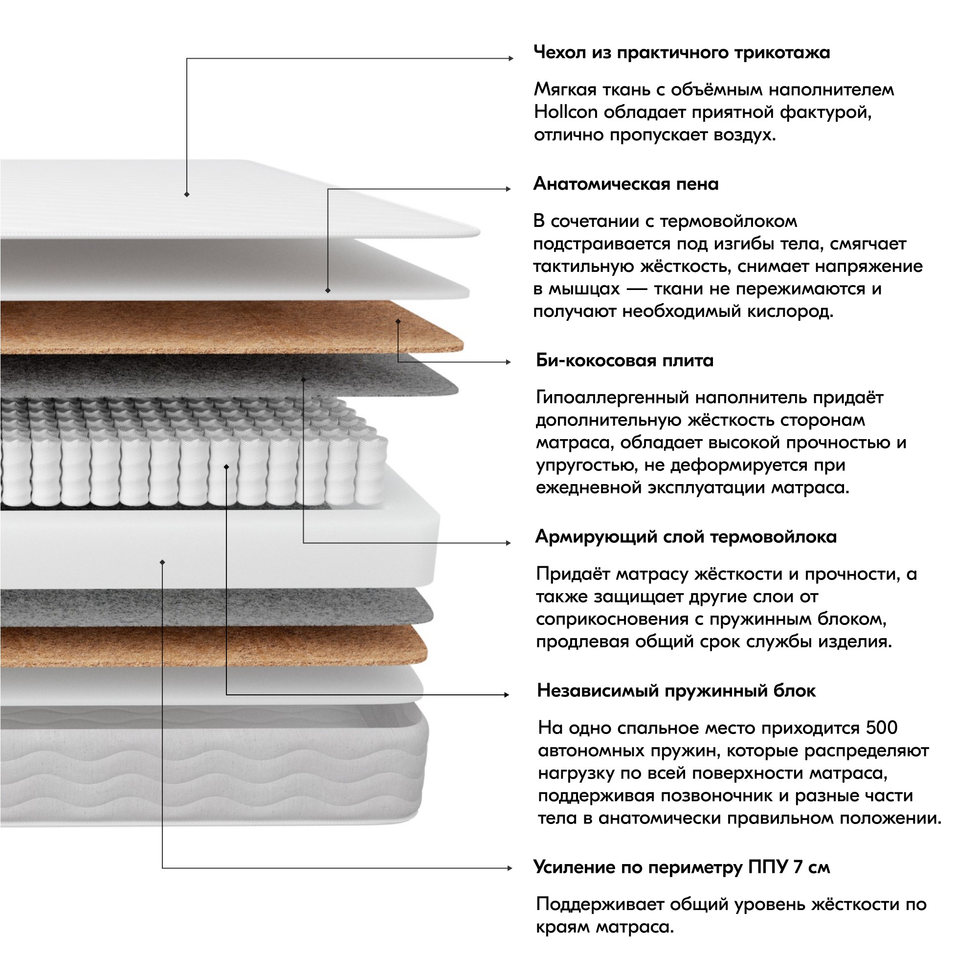 Кровать с подъемным механизмом Хелен 160x200 + матрас Фабиан купить в ...